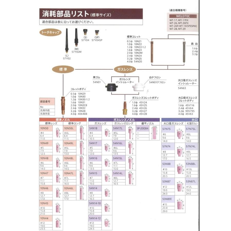 ウエルドテック 4分割フレキシブルTIG溶接トーチ 空冷 4M/8M WP-200型 200A 延長仕様 WP-200-1726 インボイス制度対象適格請求書発行事業者の画像