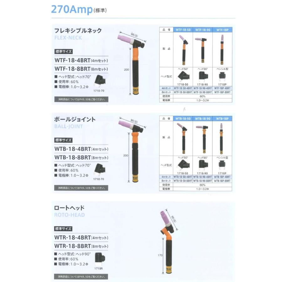 超特盛ミラクルプライス ウエルドテック ヘッド交換式フレキシブルTIG溶接トーチ ボールジョイント 水冷 4M 270A WTB-18-4BRT トーチスイッチ付 【M8562981506】(31250円)