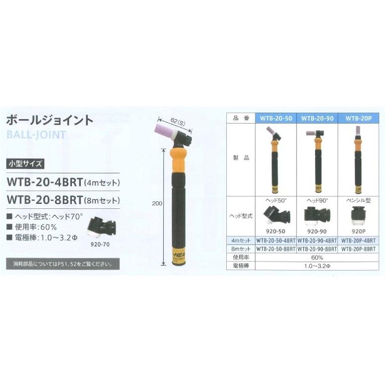 wtb208brt