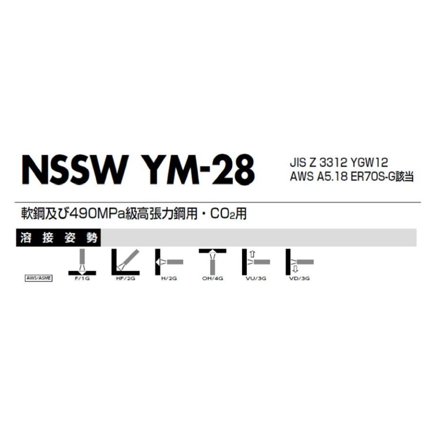 溶接ワイヤー CO2溶接 半自動溶接 YGW12 日鉄住金 ソリッド溶接ワイヤ YM-28 1.2mm 20kg インボイス制度対象適格請求書発行事業者｜yousetsuichiba｜02