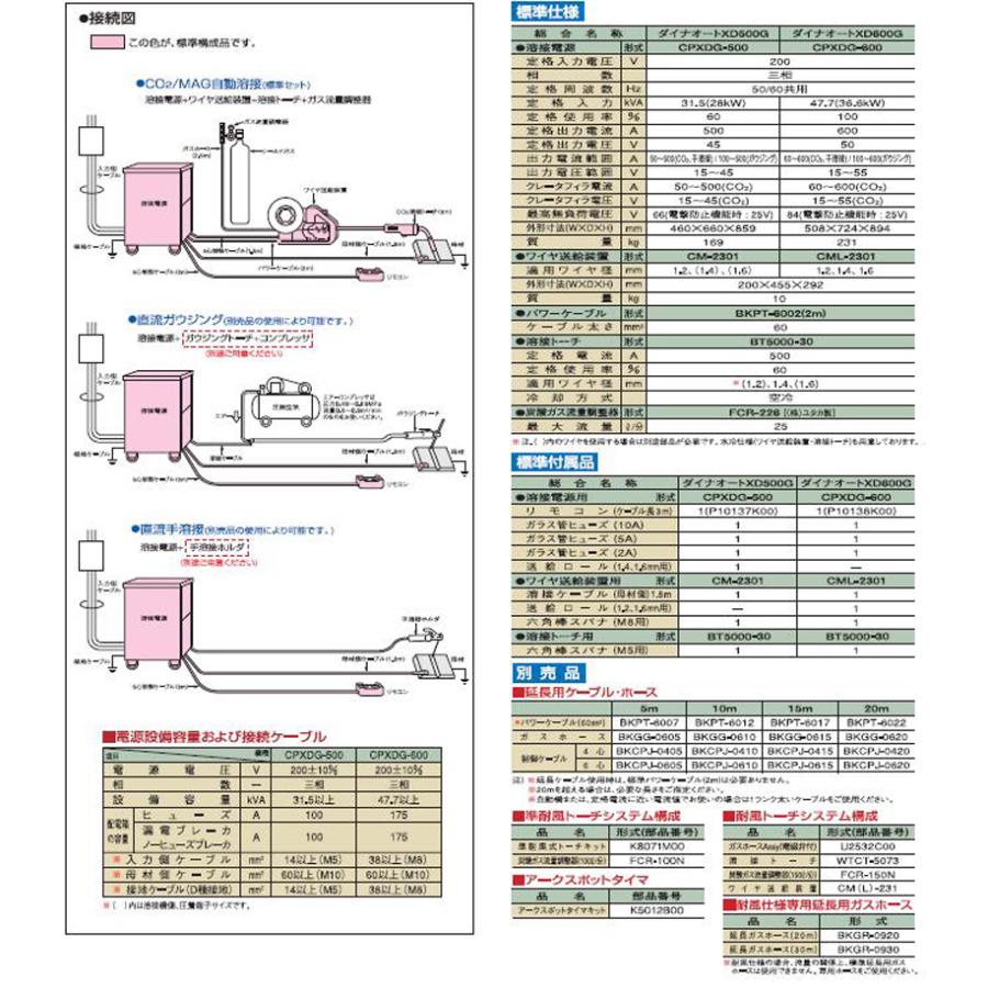 半自動溶接機　ダイナオート　ＸＤ５００Ｇ　10ｍ延長付　【ダイヘン】【送料無料】【代引不可】｜yousetukizai｜04