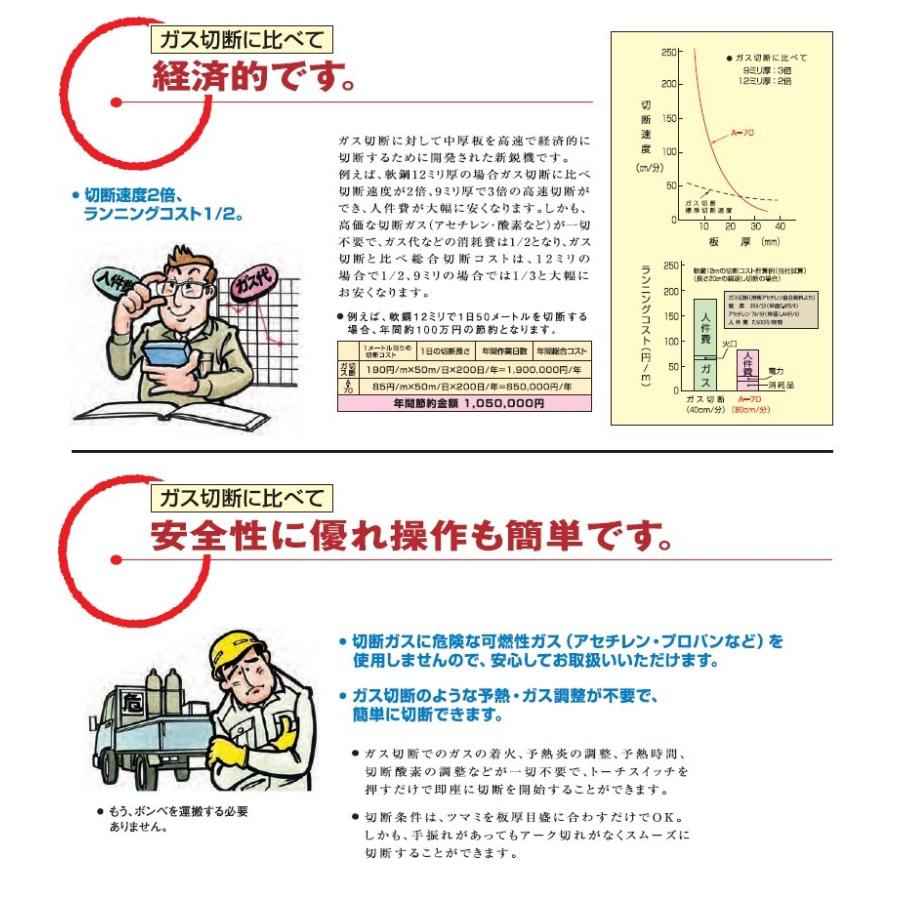 プラズマ切断機 エアープラズマ A−70 【ダイヘン】【送料無料