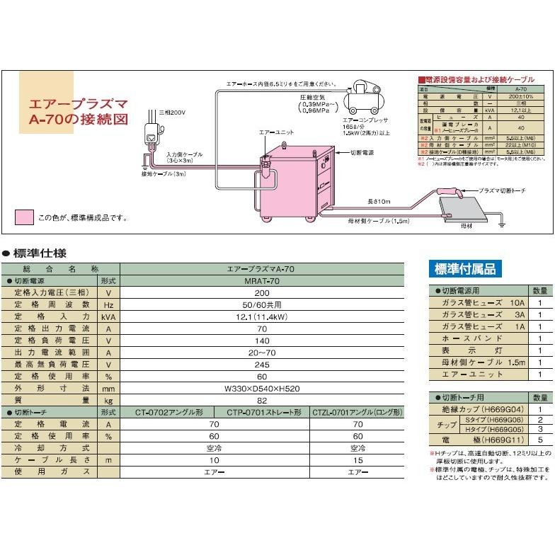 プラズマ切断機 エアープラズマ A−70 【ダイヘン】【送料無料