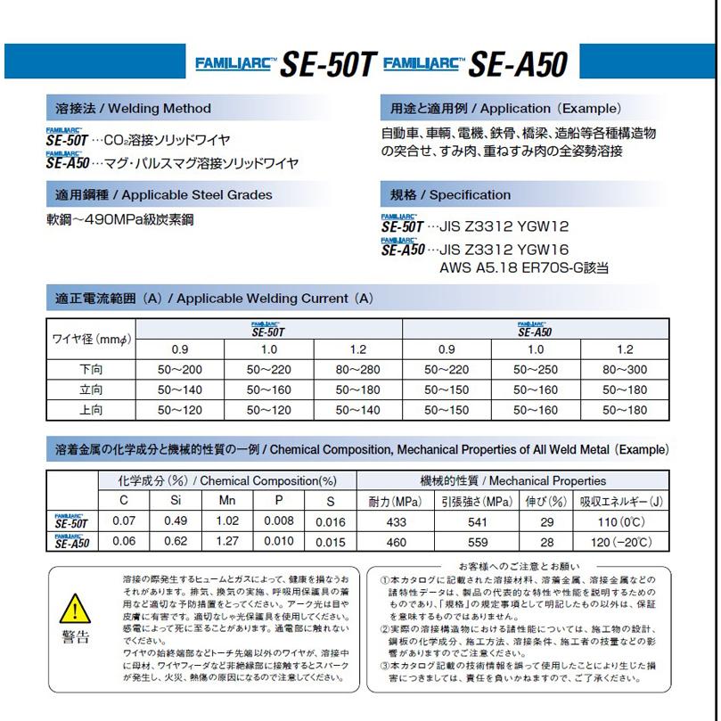 ノーメッキ溶接ワイヤー SE−50T 20kg 薄板用 【神戸製鋼