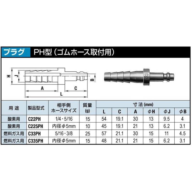 日東 ミニコック C225PH 【公式通販】
