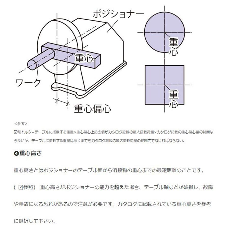 マツモト機械 ポジショナー PS−3X 【送料無料】【代引不可 マツモト機械 ポジショナー PS−3X 【送料無料】【代引不可
