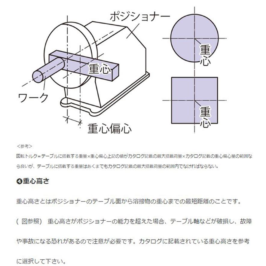 マツモト機械　ポジショナー　ＰＳ−３Ｘ　【送料無料】【代引不可】｜yousetukizai｜08