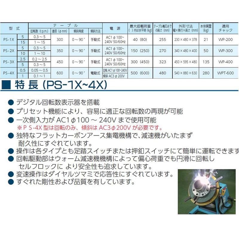 マツモト機械 ポジショナー PS−4X 【送料無料】【代引不可 マツモト機械 ポジショナー PS−4X 【送料無料】【代引不可