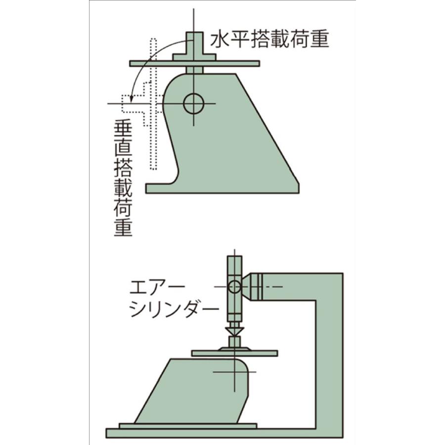 マツモト機械 ポジショナー PS−4X 【送料無料】【代引不可