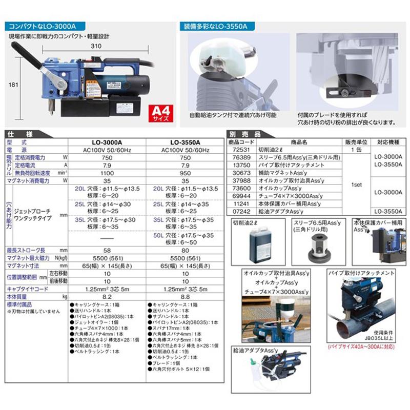 アトラエース　ＬＯ−３０００Ａ　【日東工器】【送料無料】【代引不可】｜yousetukizai｜02