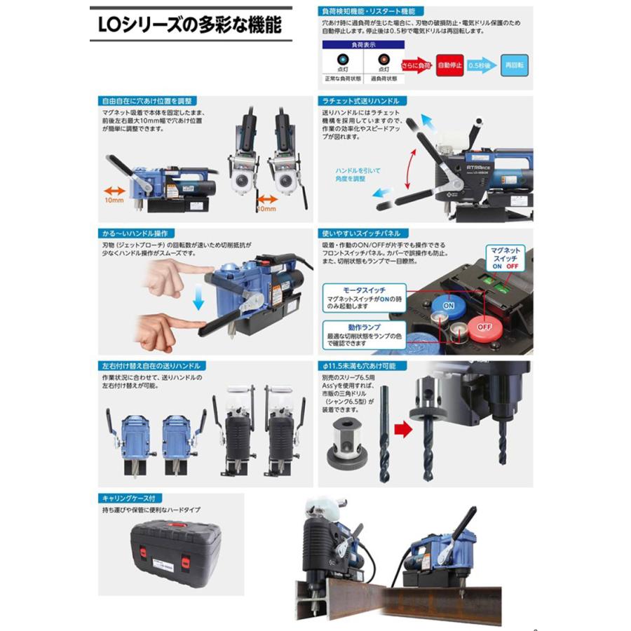 アトラエース　ＬＯ−３０００Ａ　【日東工器】【送料無料】【代引不可】｜yousetukizai｜03