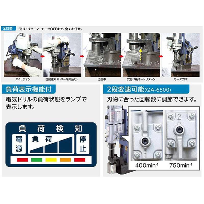日東工器 QA-4000アトラエース クイックオート アトラエース・クイックオート ＜QA-4000＞[日東工器]の通販 ｜ 配管