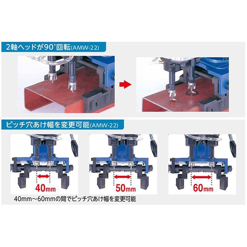 アトラミニエース AMW−22 【日東工器】【送料無料】【代引不可 