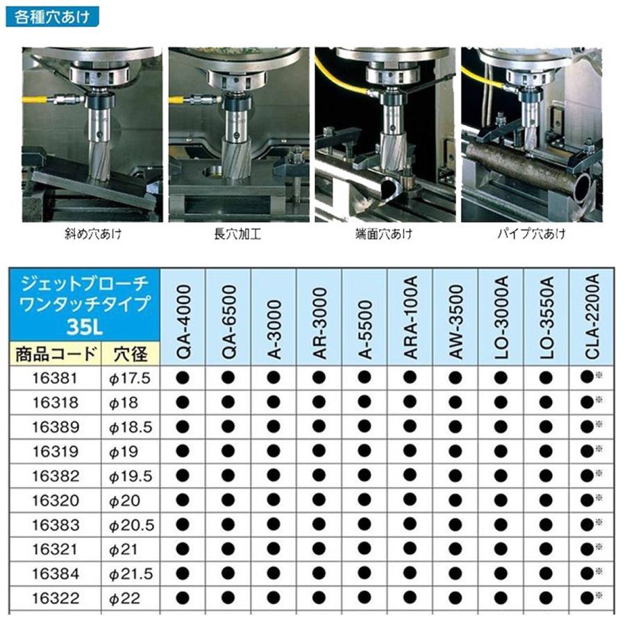 日東工器ジェットブローチ26Φ35L未開封、未使用2個セット ジェットブローチ 17.5×35L 【日東工器】 : 溶接機材.com ヤフー店