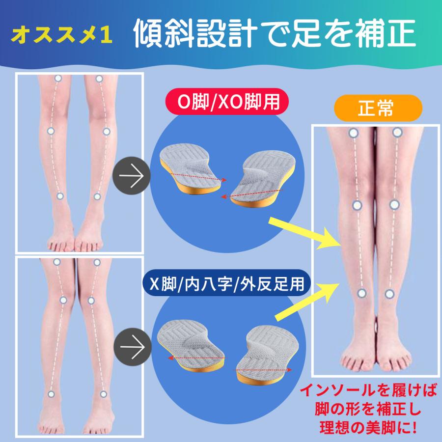 O脚矯正インソール 中敷き O脚補正 インソール 衝撃吸収 疲れにくい XO脚 扁平足 土踏まず アーチサポート 足底筋膜 |  | 02