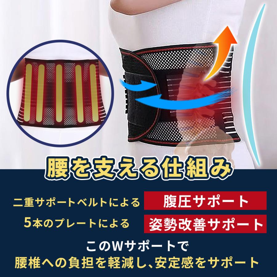 腰痛ベルト 医療用 コルセット 薄型 腰サポーター 細い 大きいサイズ