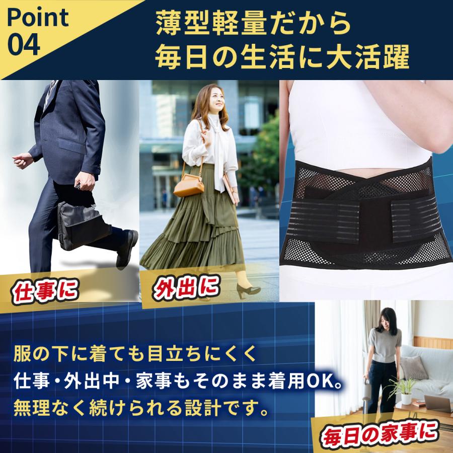 【未使用】ワンベルト Lサイズ 腰痛サポート　you ユー 腰痛ベルト 医療用 コルセット 薄型 腰サポーター 細い 大きいサイズ