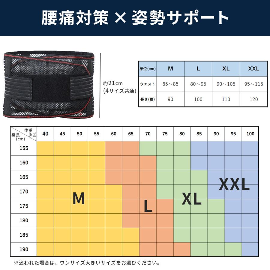腰痛ベルト 医療用 コルセット 薄型 腰サポーター 細い 大きいサイズ