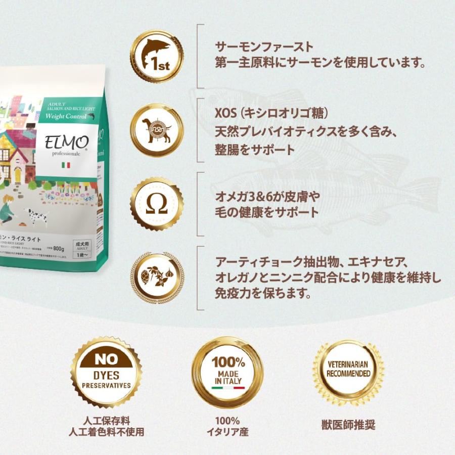 ELMO エルモ 成犬用 サーモンライス・ライト 健康的な体重維持に