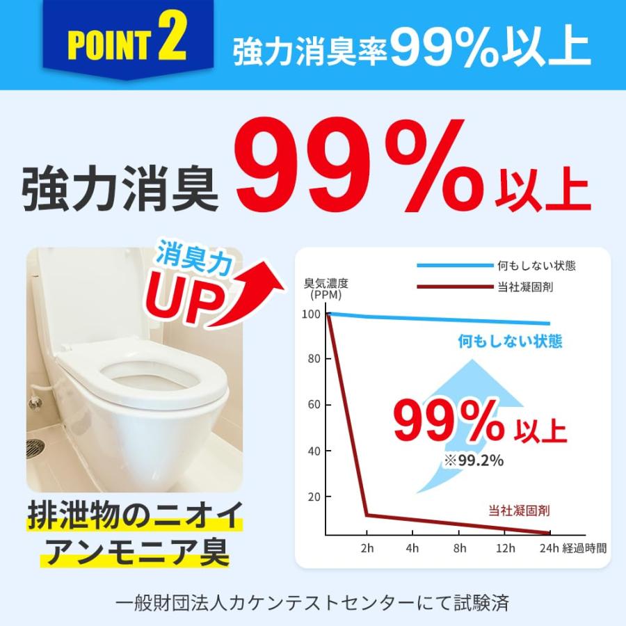 凝固剤 簡易トイレ用 100個 緊急用 災害用 防災グッツ 15年保管 特殊アルミフィルム採用 携帯トイレ 防災グッズ 携帯用トイレ |  | 05