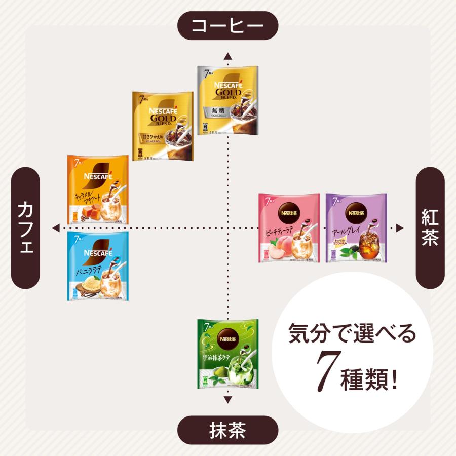 ネスカフェ ゴールドブレンド ポーション 無糖 7個×6袋，アイスコーヒー，濃縮，希釈 | ブランド登録なし | 03