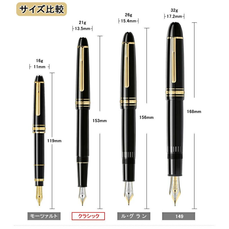 MONTBLANC（モンブラン） 万年筆 145 マイスターシュテュック