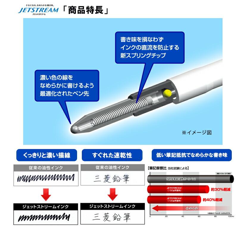 ジェットストリーム 名入れ 多機能ペン 三菱鉛筆 MITSUBISHI PENCIL