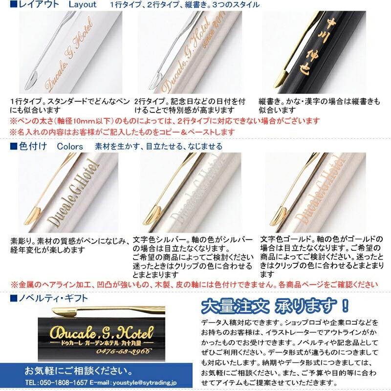 (未使用･未開封品)　ロットリング ボールペン ラピッドプロ シルバー 1904-291  [日本正規品] v1yptgt Rotring Rapid Pro Ballpoint Pen