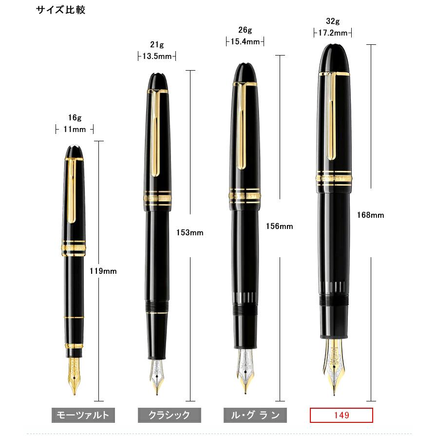 万年筆 名入れ モンブラン MONTBLANC 149 マイスターシュテュック 吸入