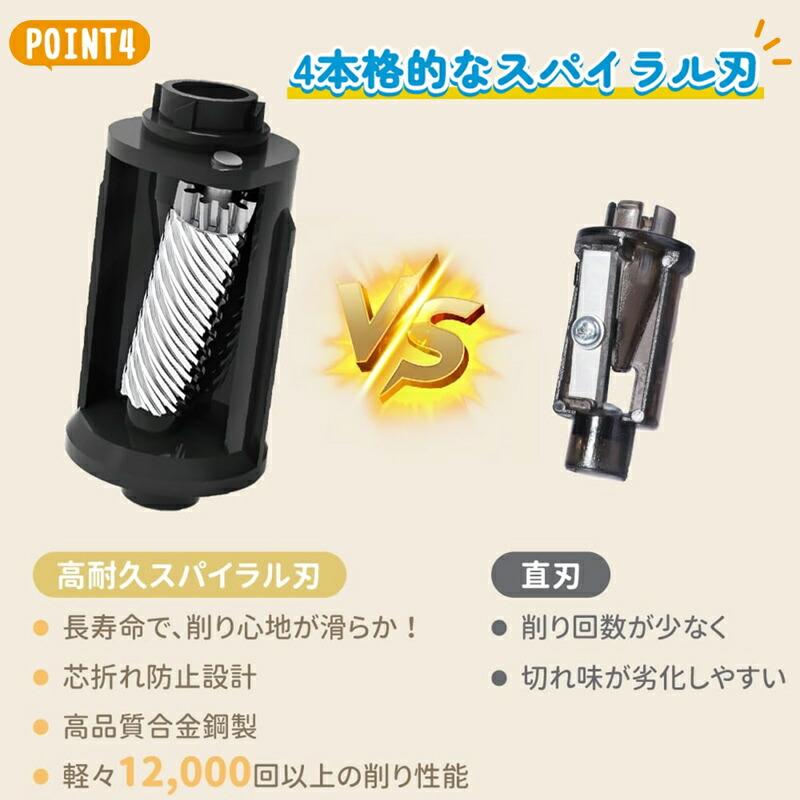 在庫一掃 赤字セール テンウィン 鉛筆削り 電動 Tenwin スパイラル刃
