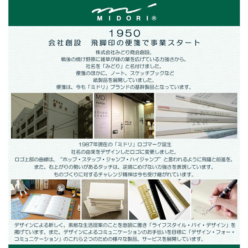 ミドリ MIDORI ダンボールカッター マルチカッター 段ボールカッター レターカッター セラミック刃 全4種 強力マグネット内蔵 開梱カッター :you-mdr35409006:You STYLE - 通販 - Yahoo!ショッピング ミドリ MIDORI ダンボールカッター マルチカッター 段ボールカッター レターカッター セラミック刃 全4種 強力マグネット内蔵 開梱カッター :you-mdr35409006:You STYLE - 通販 - Yahoo!ショッピング