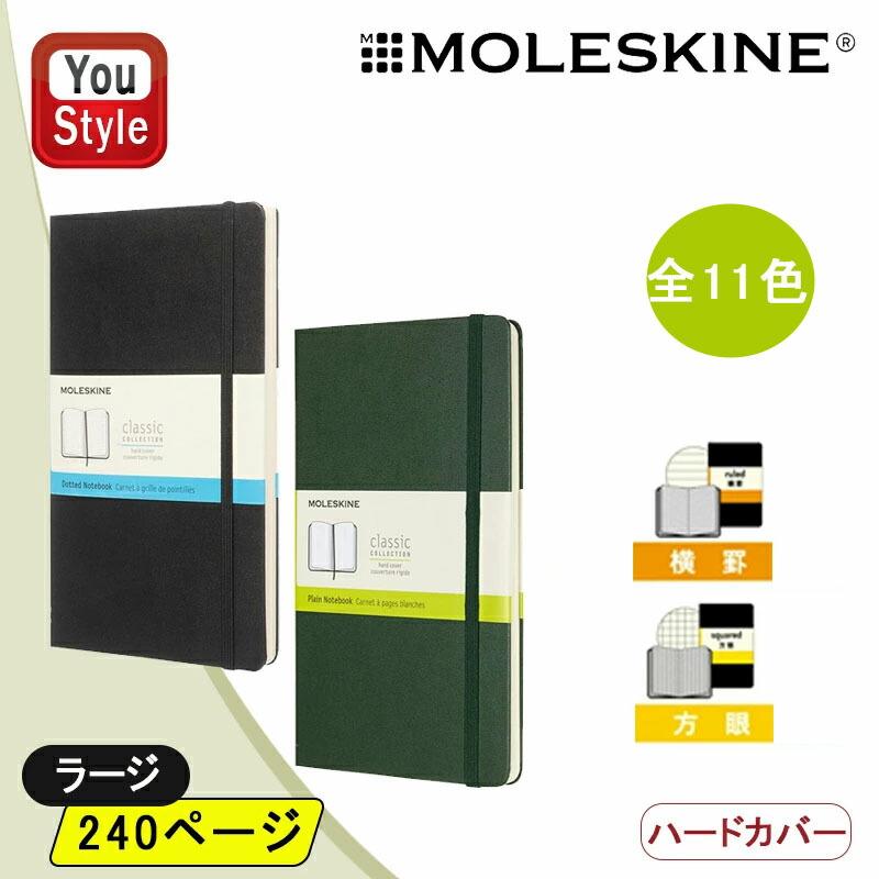 【6/20値下げ】back number サイン入りノート 6/20値下げ】back number サイン入りノート - メルカリ