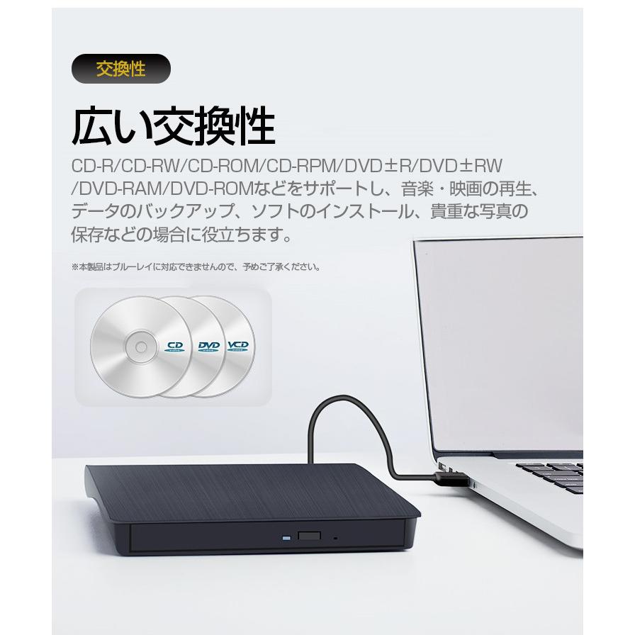 ポータブル DVD ドライブ 外付け USB3.0 typec 薄型 ノートPC 読み込み CDドライブ CD/DVDRW 書き込み 読み
