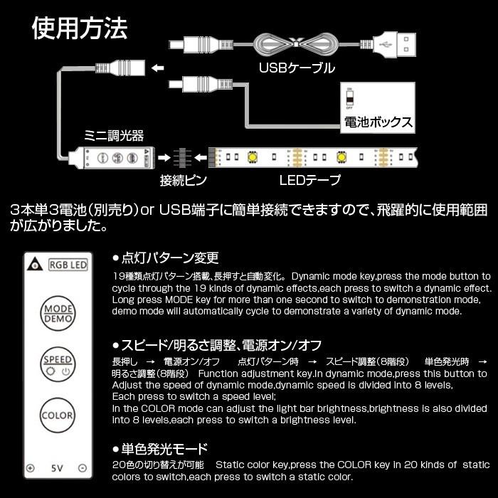 LEDテープライト 防水 RGB USB/電池式 2WAY 100cm 白ベース 30連5050SMD LEDテープ  両面テープ  LEDライト 防水 間接照明 棚下照明 ミニ調光器付 照明器具｜youtatsu｜03