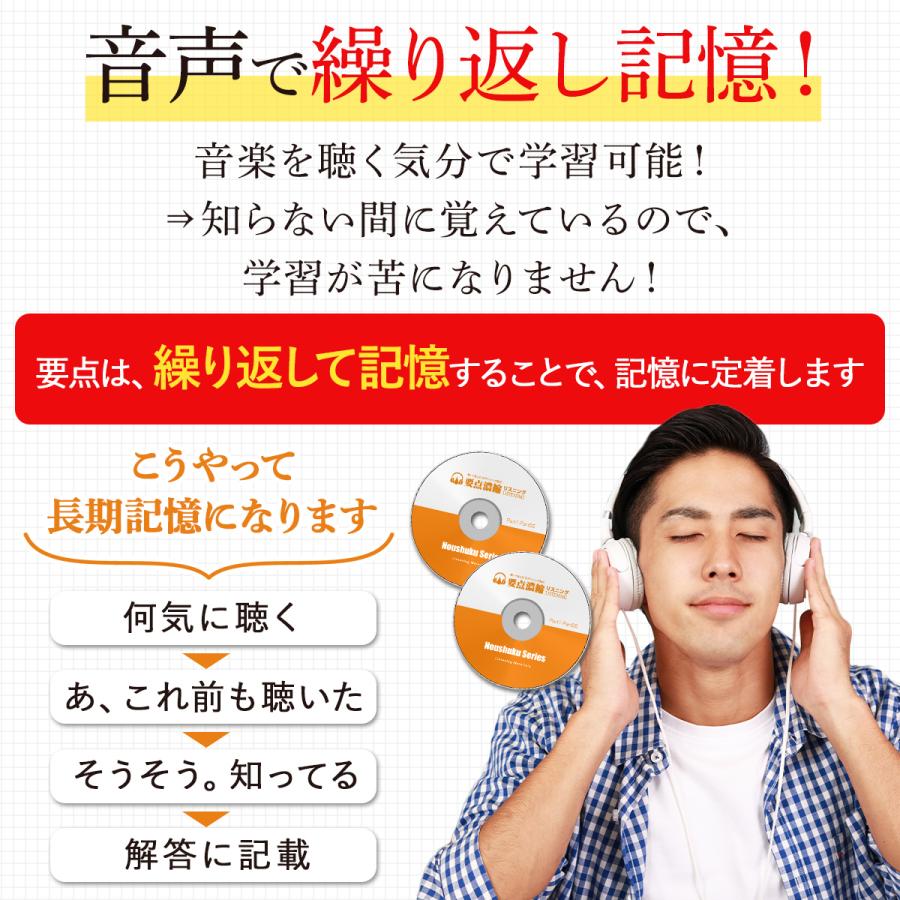 ケアマネジャー 介護支援専門員試験 2023 濃縮!CD版濃縮基本セット ケアマネジャー 介護支援専門員試験 2023 濃縮!CD版濃縮基本セット