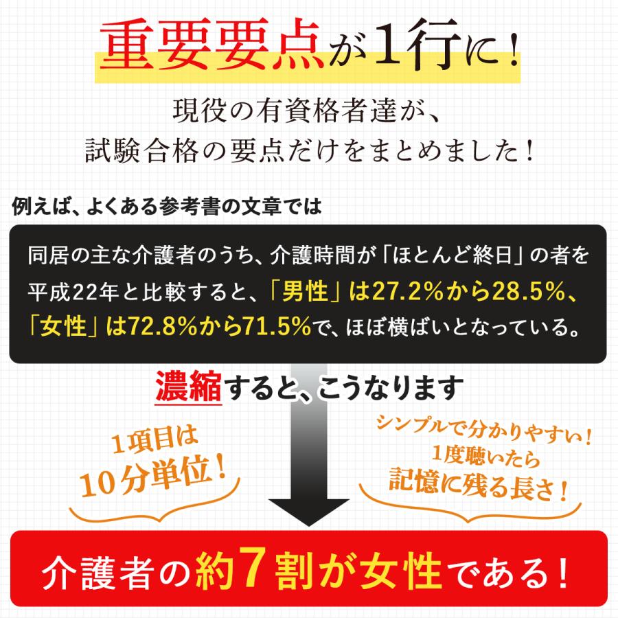 介護福祉士 2024 濃縮リスニングアプリ(kAB4)｜介護福祉  スマホ学習 要点学習 簡単学習 受験対策  短時間 独学 一発合格 参考書 本 問題集｜youten-nousyuku｜07