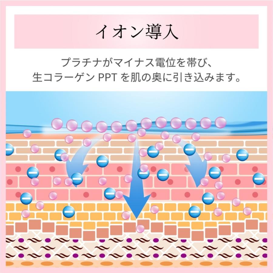 YOUTHSECRET（ユースクレット） 10秒でエイジングケア 小顔 潤い