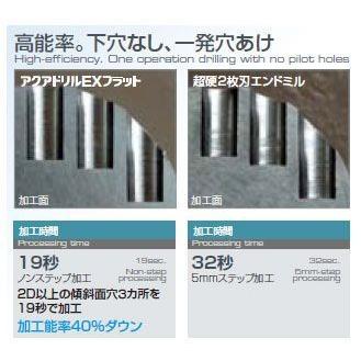 NACHI アクアドリルEXフラット 直径 5.71 : YOUTOOL - 通販 - Yahoo