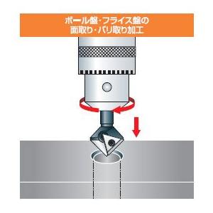 NICECUT メントルビー BM3029T｜youtool｜02