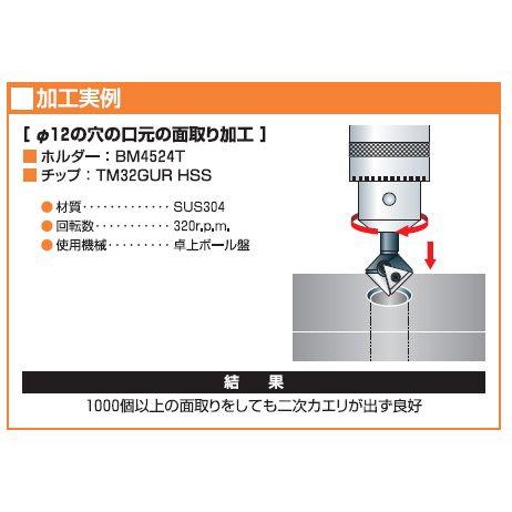 NICECUT メントルビー BM4538T : YOUTOOL - 通販 - Yahoo!ショッピング