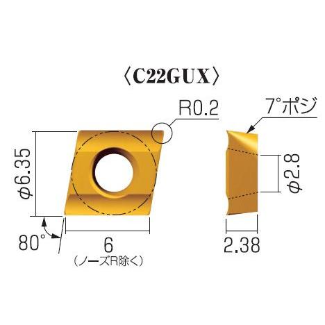 NICECUT チビモミ用チップ C22GUX NK1010 : YOUTOOL - 通販 - Yahoo
