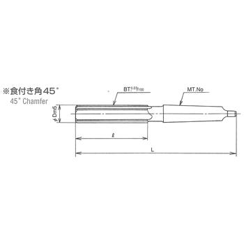 岡崎精工製SP刃マシンリーマ 岡崎精工のマシンリーマ 【通販モノタロウ】