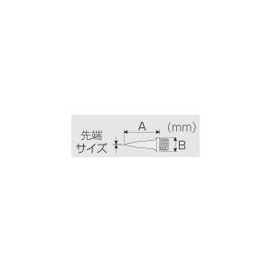 HOZAN（ホーザン） HOZAN ESDチッププローブ用交換チップ P-514S-1