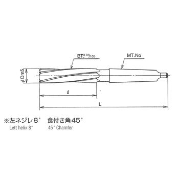 岡崎精工製SP刃マシンリーマ マシンリーマ 岡崎精工 【通販モノタロウ】