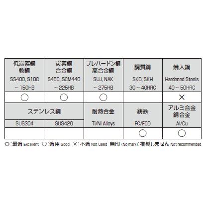 テーパードリル 46.0㍉(ナチ製) テーパードリル 46.0㍉(ナチ製) ロングテーパーシャンクドリル