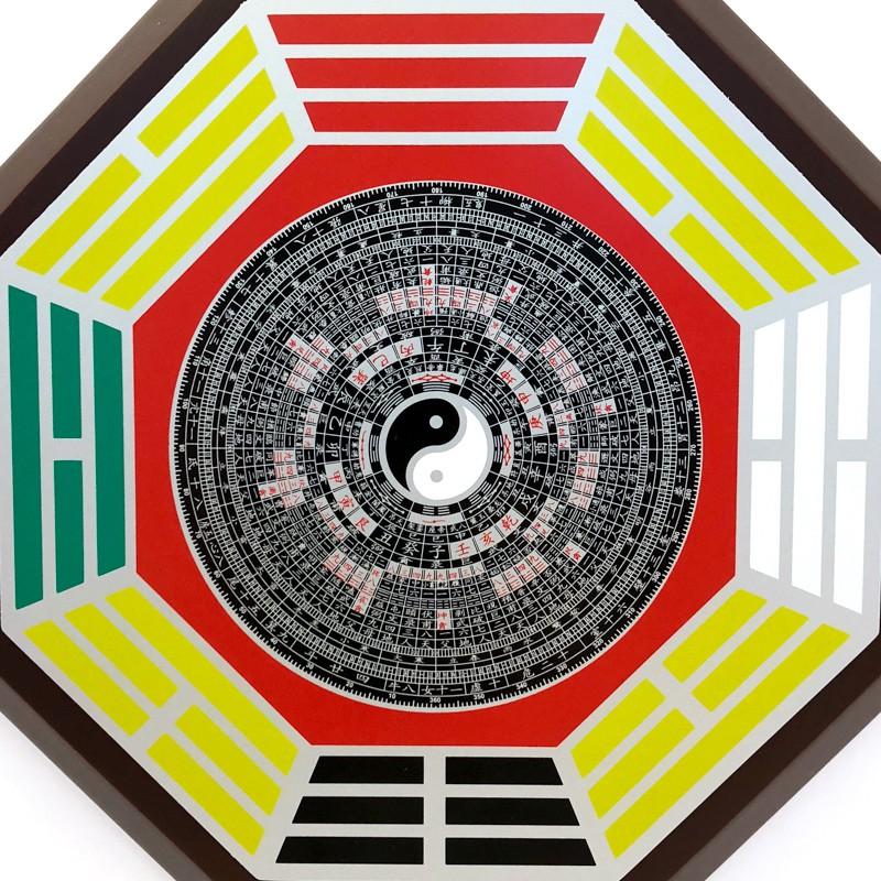 先天八卦 気の安定盤 |  | 04