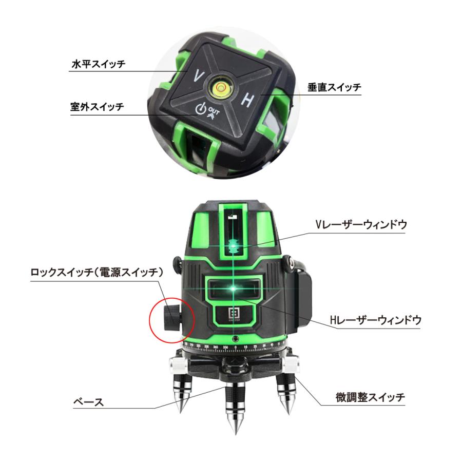 レーザー墨出し器 水平器 グリーンレーザー レーザーレベル 5ライン 5