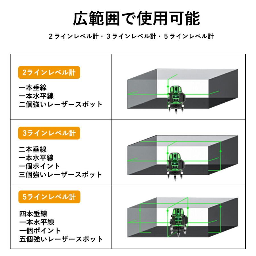 レーザー墨出し器 水平器 グリーンレーザー レーザーレベル 5ライン 5