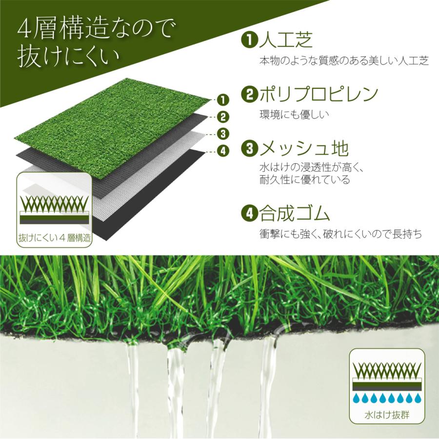 人工芝 ロール 幅2m 2m×10m 芝生35mm 人工芝マット 屋外 庭 人工芝 ロール 1m×10m 芝丈35mm 人工芝マット屋外 庭diyR2115