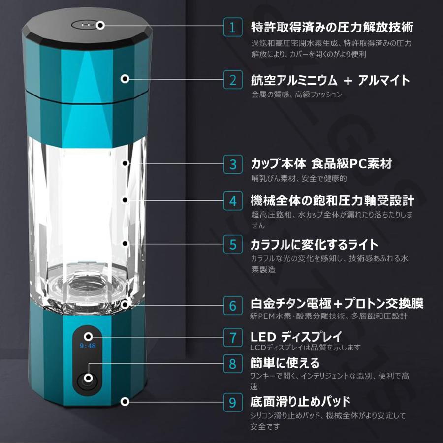 水素水生成器 超高濃度 8000ppb 携帯 充電式 水素水ボトル 300ML